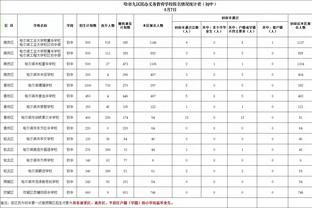 开云官网登录ios版本下载截图3